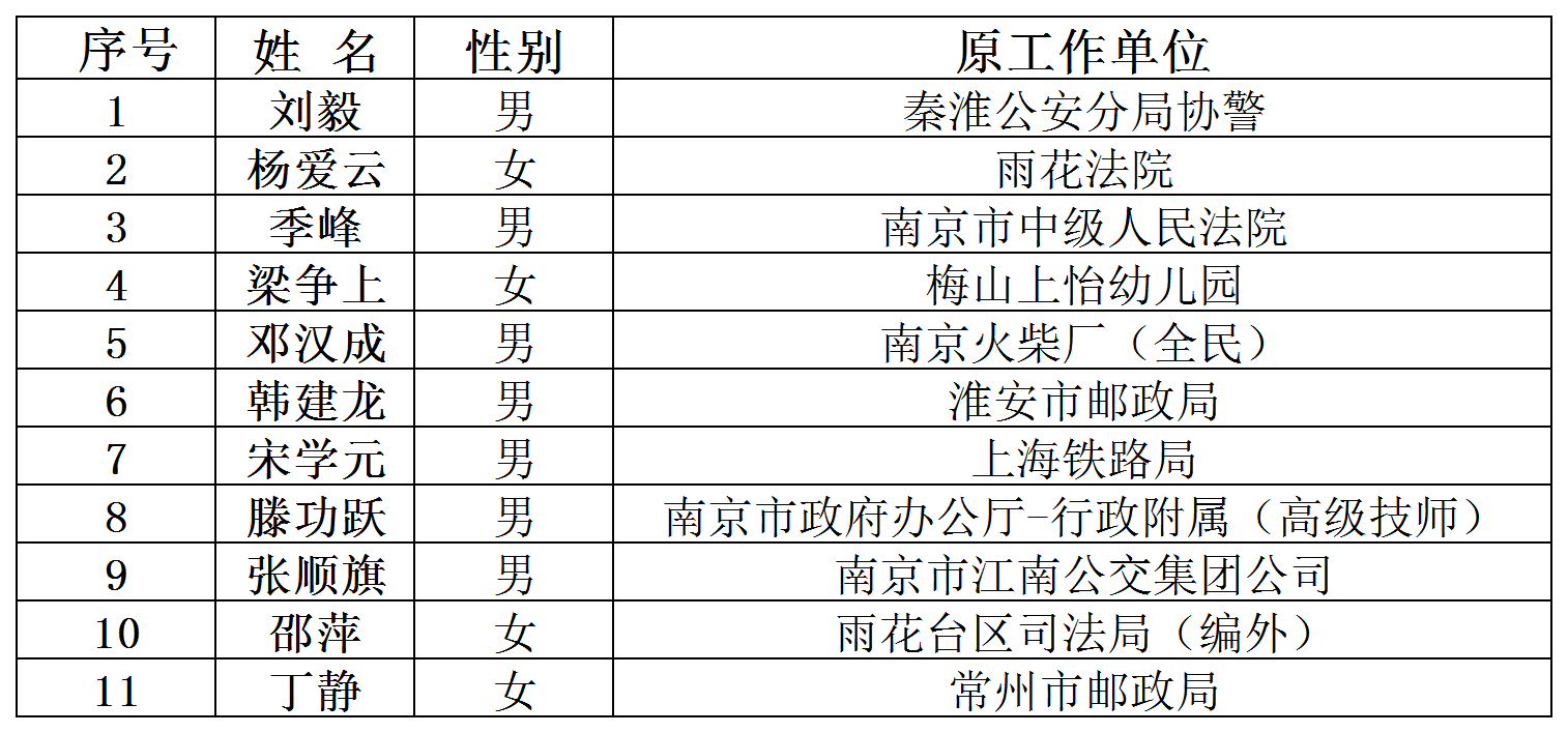 工作簿1_Sheet1.png