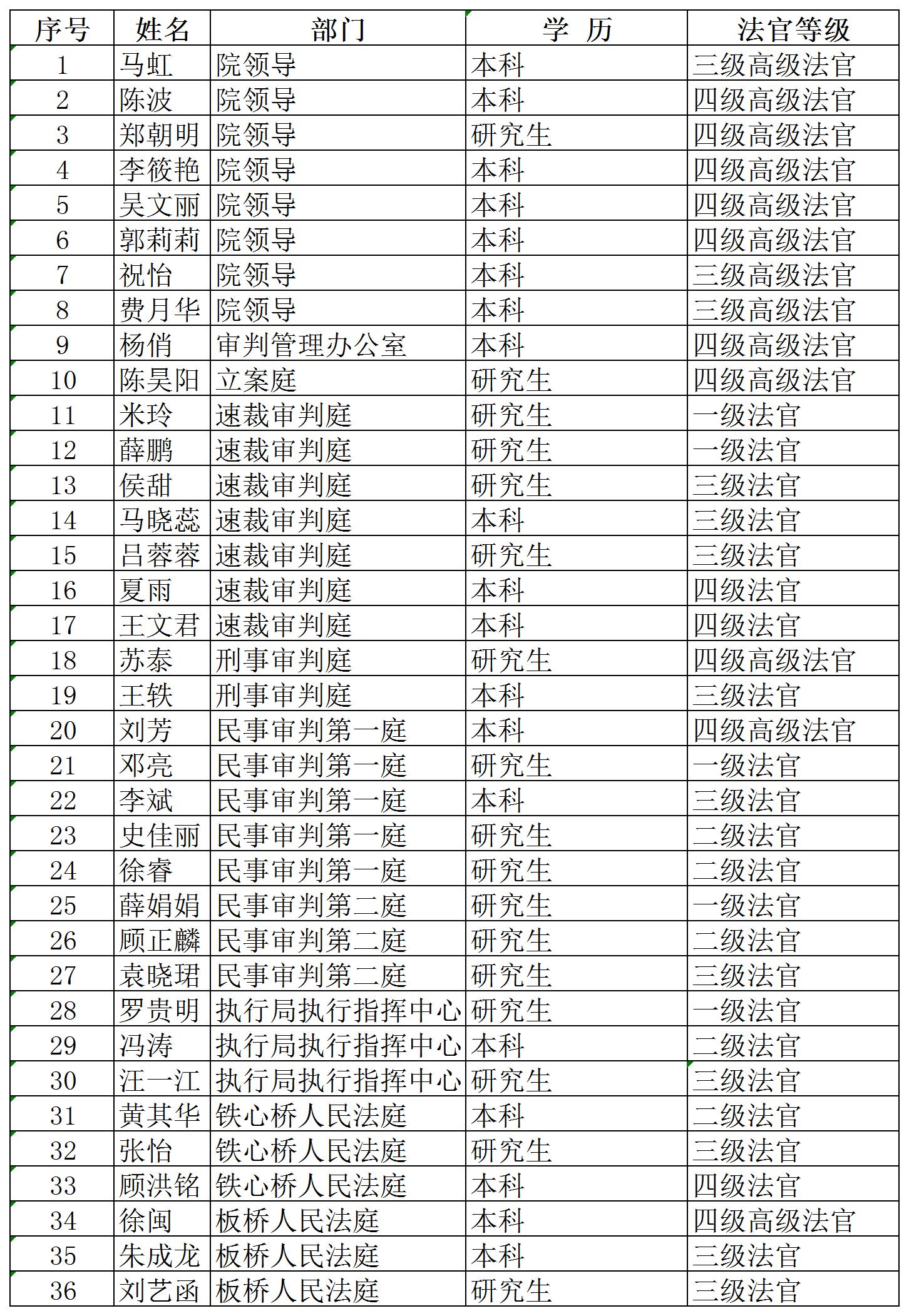 2024.12.23给顾静秋_Sheet1(2).jpg